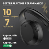 EchoBeats™ BT Headphones – Deep Bass, Wireless Freedom, All-Day Comfort!