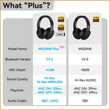EchoBeats™ BT Headphones – Deep Bass, Wireless Freedom, All-Day Comfort!