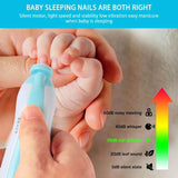 Electric Baby Nail Trimmer – Safe & Silent Nail Care for Infants